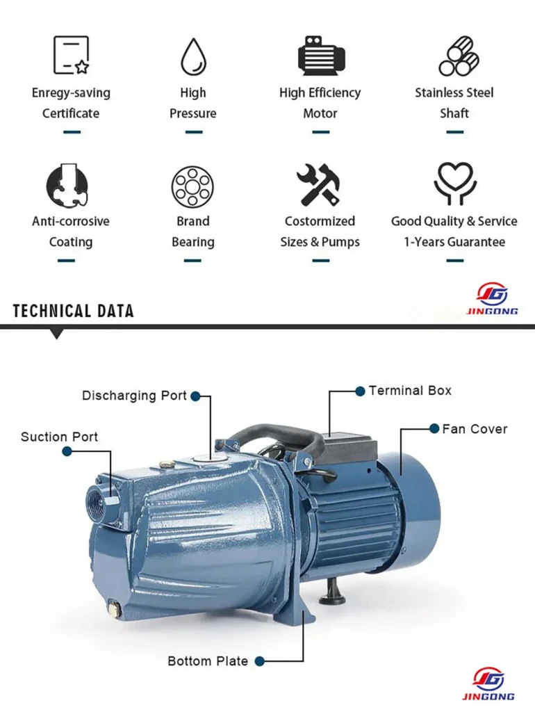 centrifugal water pump