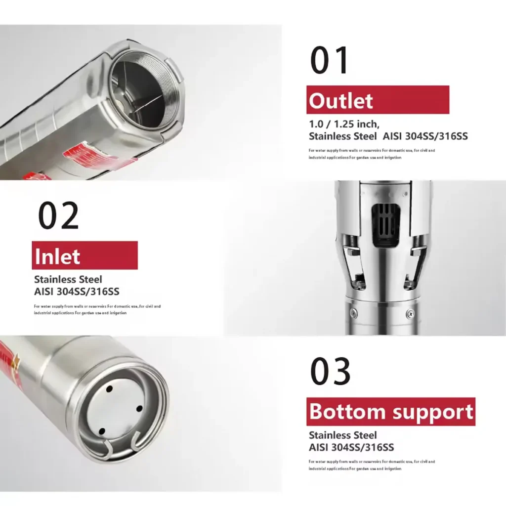 Water Pump Materials