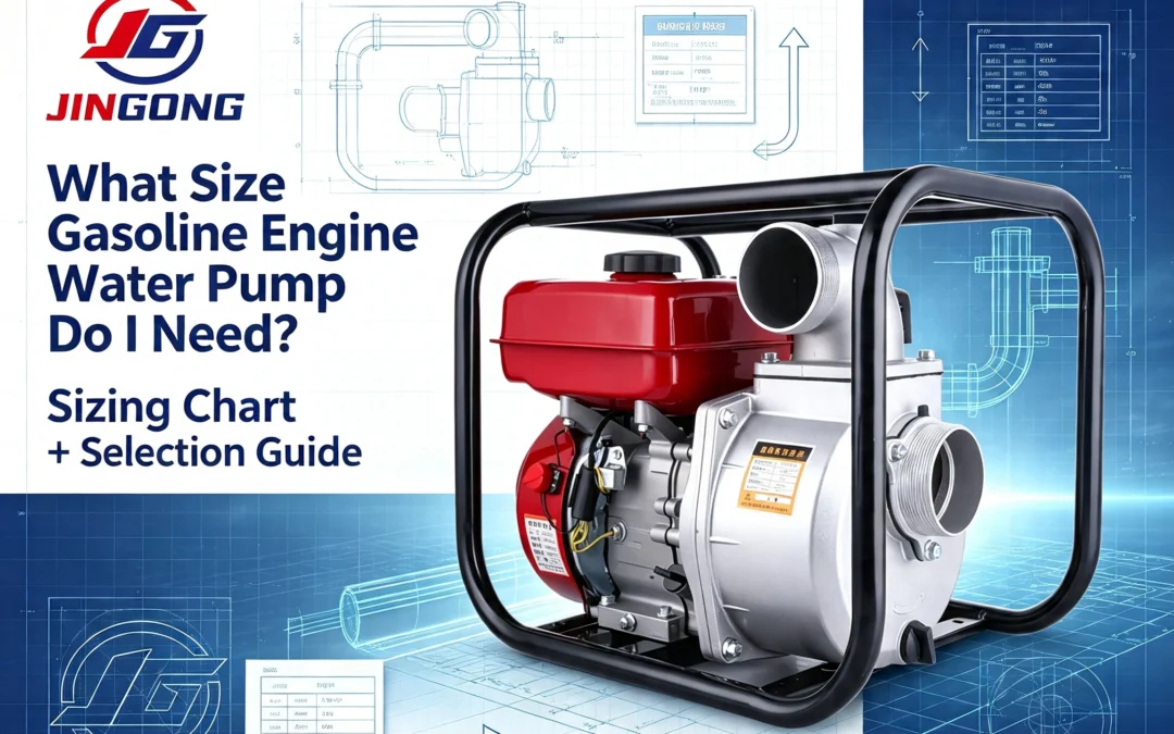 Gasoline Engine Water Pump