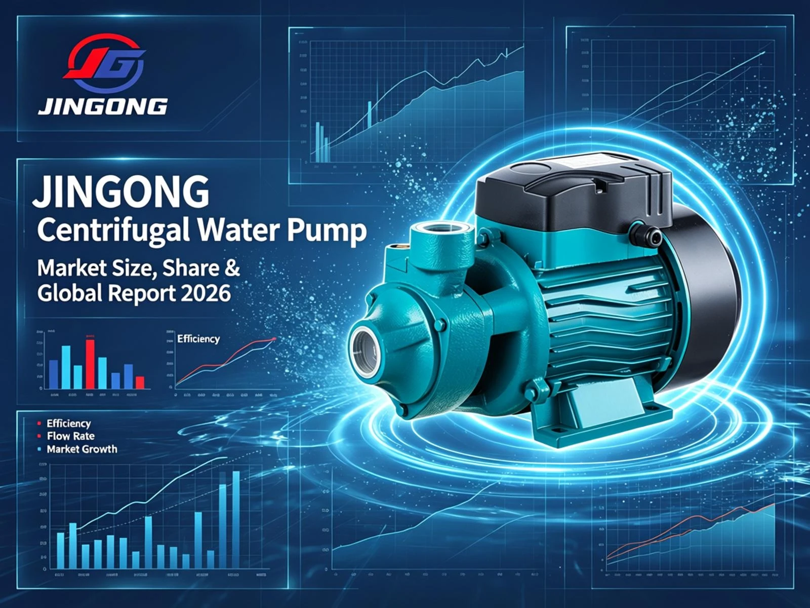 Centrifugal Water Pump Market